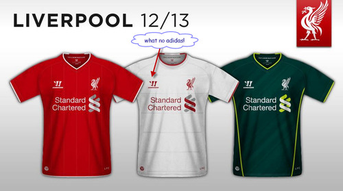 Liverpool-kit 2013.jpg